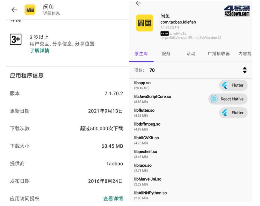 闲鱼APP(闲鱼谷歌版)v7.4.74 闲鱼安卓最新版