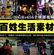 城市街景百姓日常生活人物夜景情感语录抖音高清短视频背景素材库