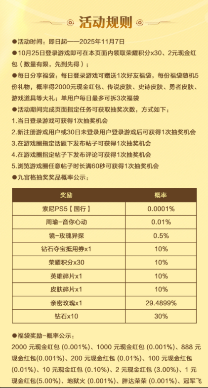 王者荣耀十周年微信3个活动领2-200元微信红包