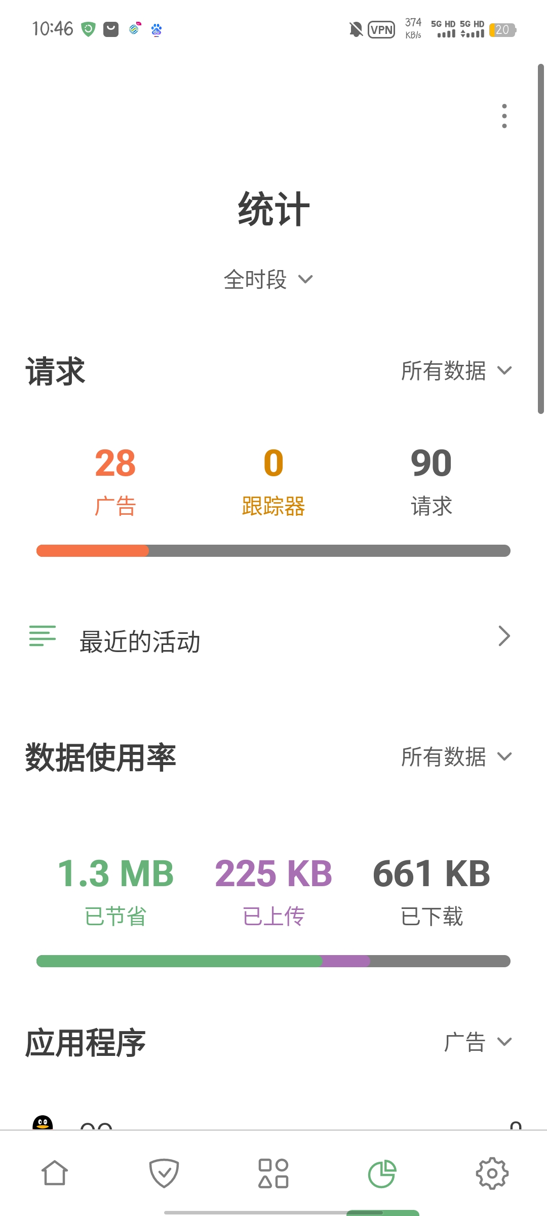 【手机软件】AdGuard广告拦截器拦截一切垃圾广告